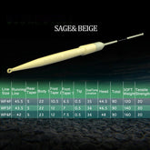 Raprance Real Trout LT Fly Line